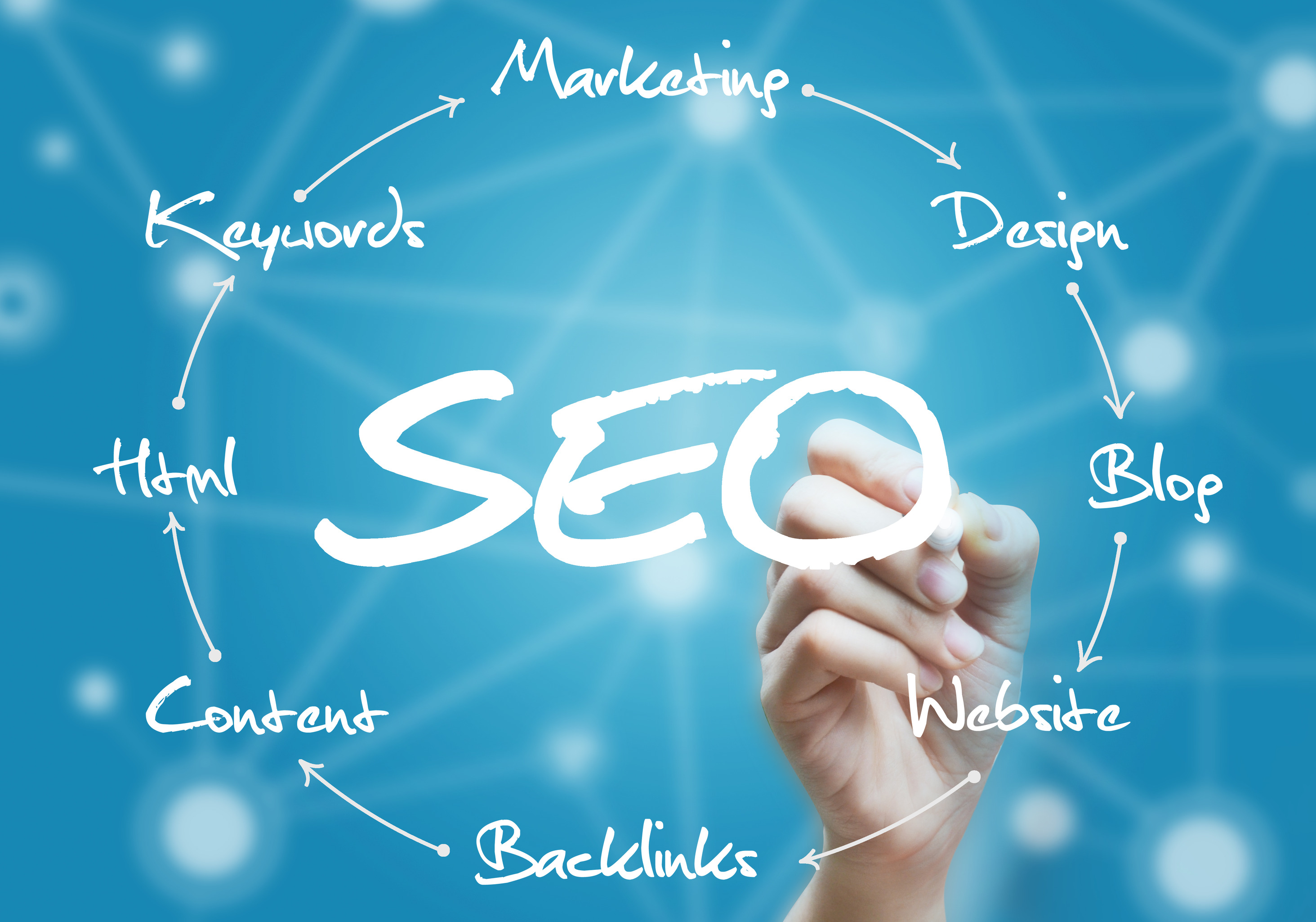 How does website usability increase SEO ranking?